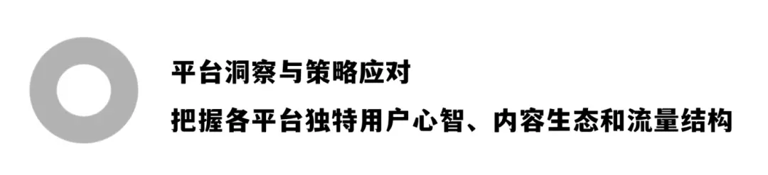 品牌营销：1.4万字实操解码高客单价产品在B站、知乎、小红书、抖音和垂类媒体的协同营销(图6)