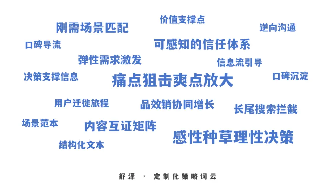 品牌营销：1.4万字实操解码高客单价产品在B站、知乎、小红书、抖音和垂类媒体的协同营销(图4)