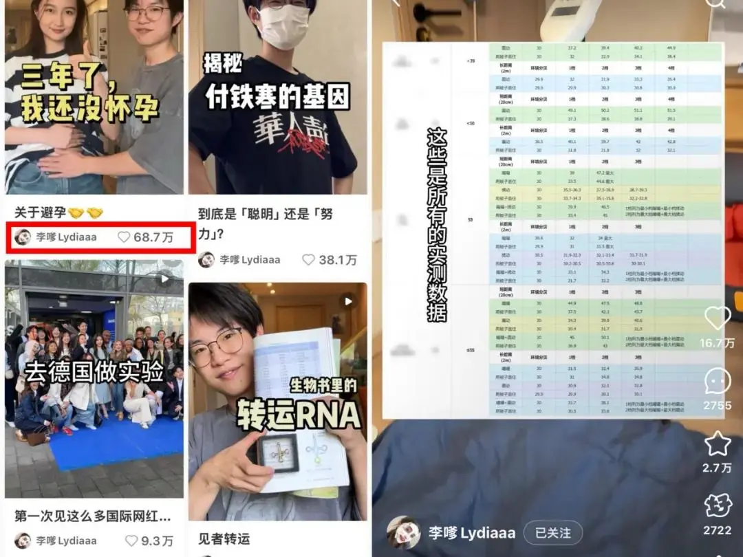 边开直播边做实验，单场卖出2200万，小红书有了00后“一姐”(图4)