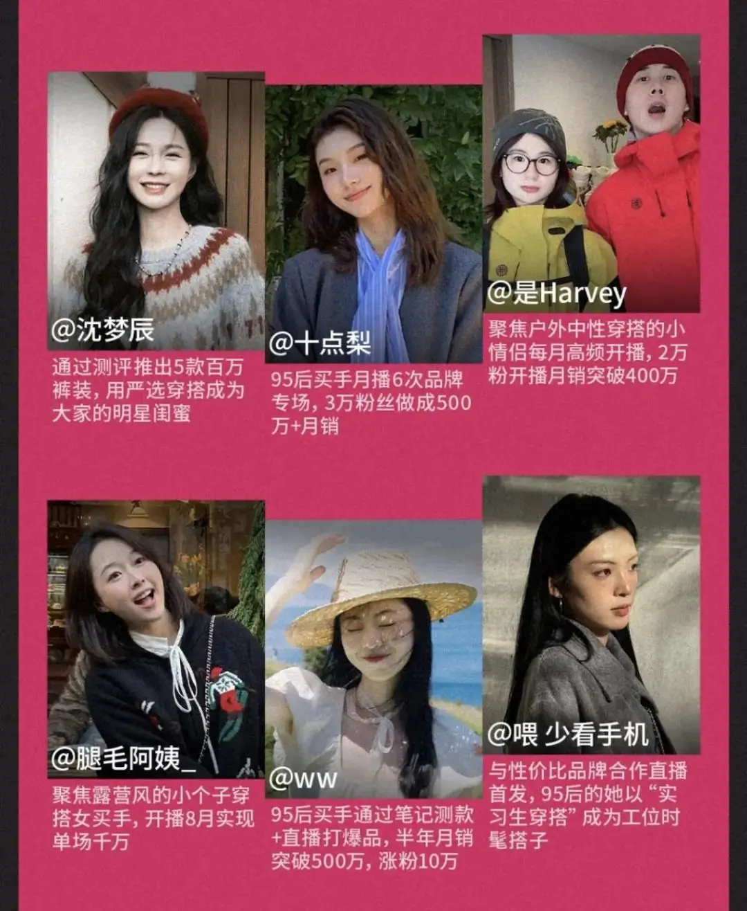 边开直播边做实验，单场卖出2200万，小红书有了00后“一姐”(图9)