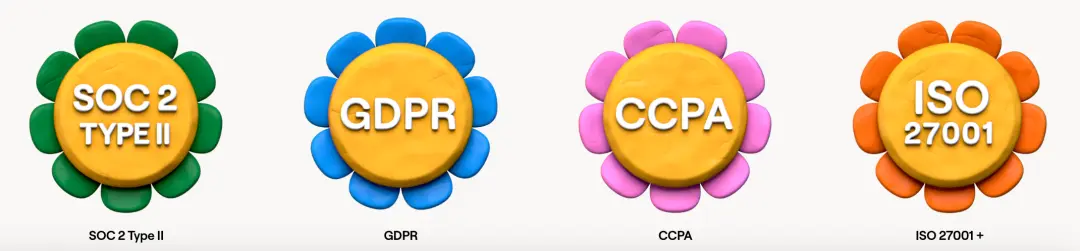 营销获客AI公司Clay，花7年找到PMF后，快速实现10倍增长的秘密(图15)