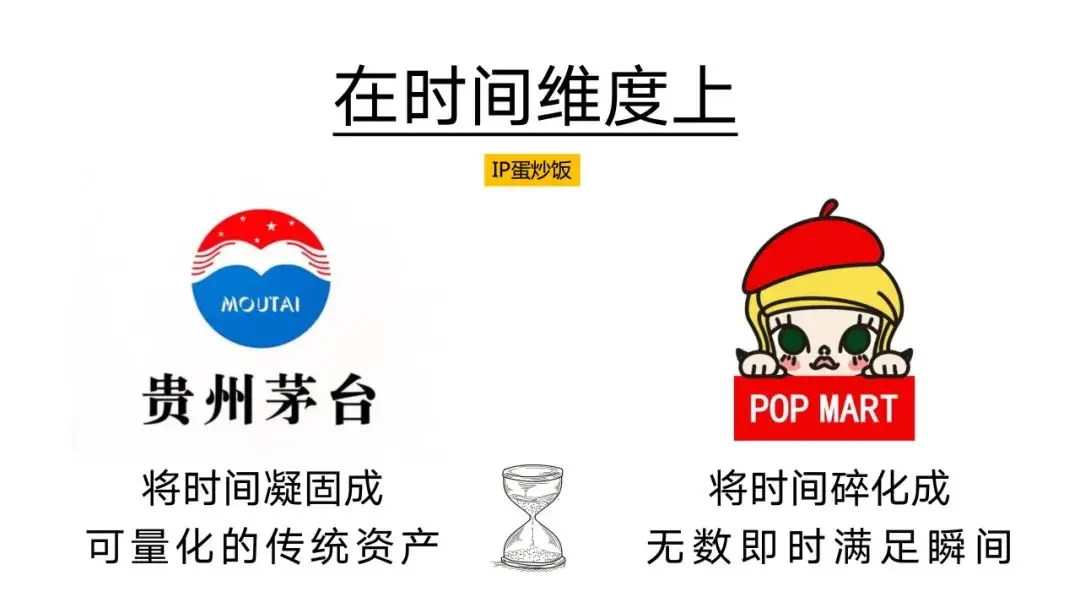 茅台与泡泡玛特的心智策略比较(图7)