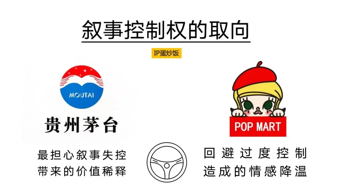 茅台与泡泡玛特的心智策略比较(图9)