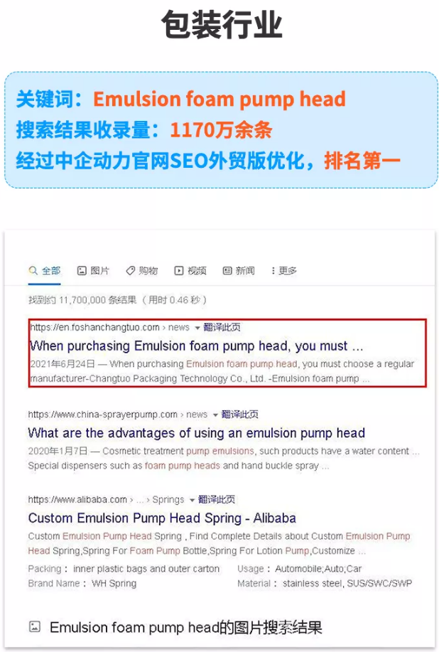 官网SEO外贸版，货通全球必备利器(图3)