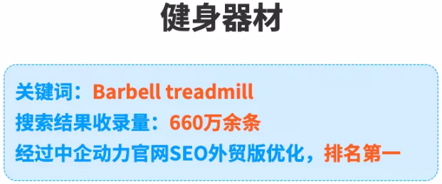 官网SEO外贸版，货通全球必备利器(图4)
