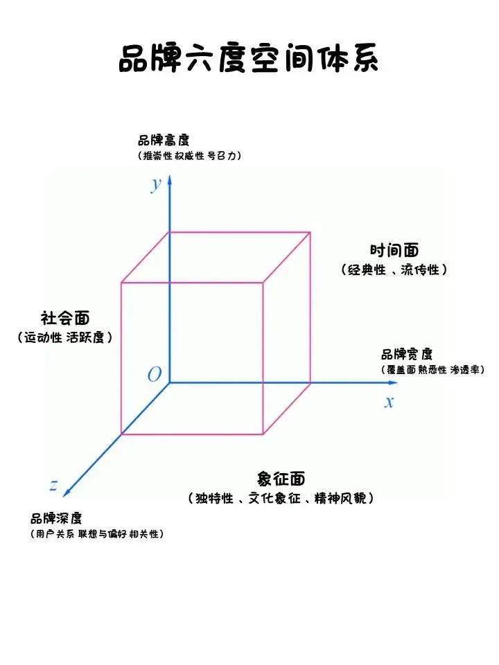 为什么消费者爱晒labubu？(图6)