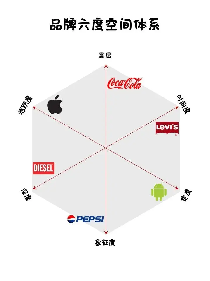 为什么消费者爱晒labubu？(图5)