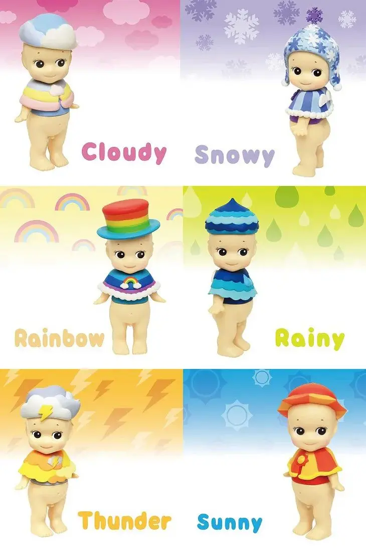 6200字长文：潮玩盲盒走过的四个时代(图5)