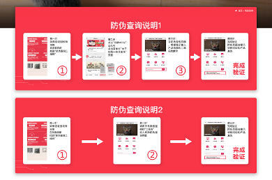 用“数字语言”重构宠物品牌信任体系 | 设计大赛案例赏析(图12)