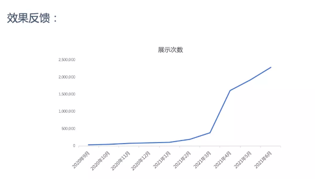 如何将海外客户圈在生意之中?看江苏国粮仓储稳操胜券(图6) 如何将海外客户圈在生意之中?看江苏国粮仓储稳操胜券(图6)