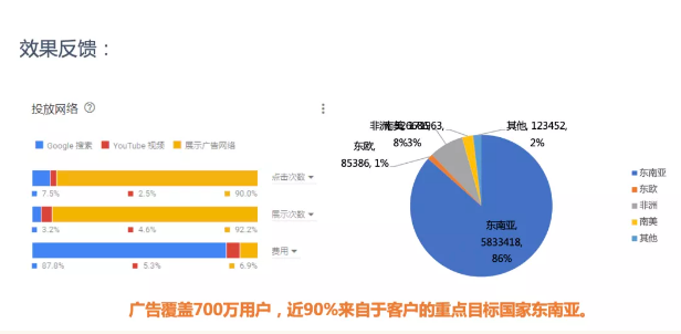 如何将海外客户圈在生意之中?看江苏国粮仓储稳操胜券(图5) 如何将海外客户圈在生意之中?看江苏国粮仓储稳操胜券(图5)