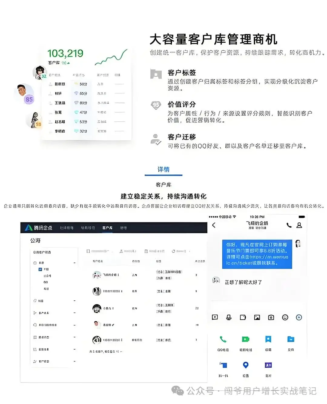 CRM、MA等营销自动化工具随处可见，在中国根本没几家企业用得好！(图6)
