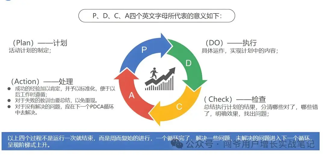 CRM、MA等营销自动化工具随处可见,在中国根本没几家企业用得好!(图10) CRM、MA等营销自动化工具随处可见,在中国根本没几家企业用得好!(图10)