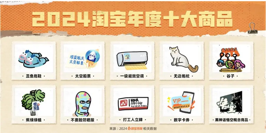 一文看懂情绪营销，消费者为什么愿意为此买单？(图3)