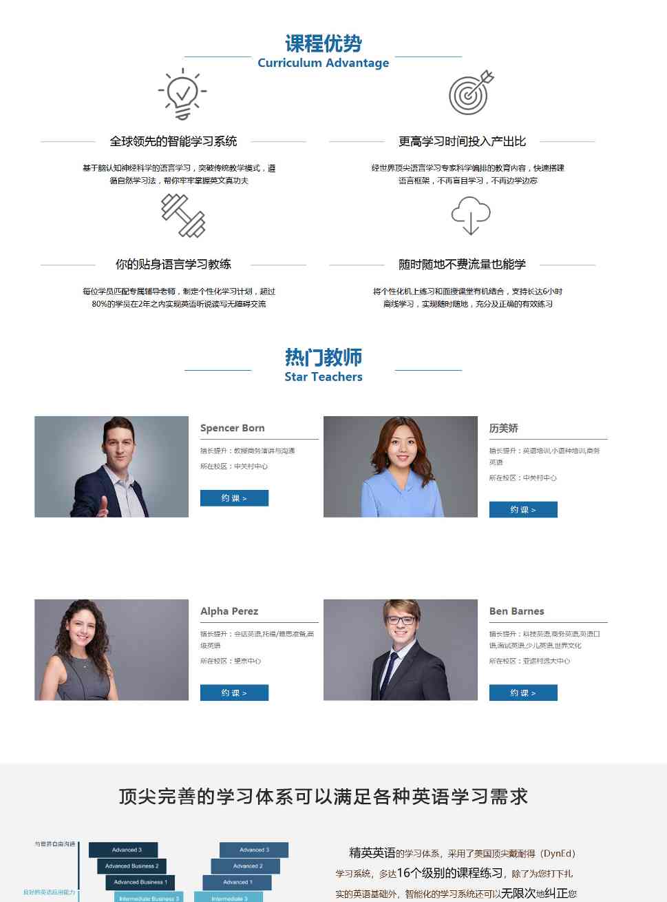 英语培训网站设计原则，定位精准与用户体验优化方案-云笔网策(图2)