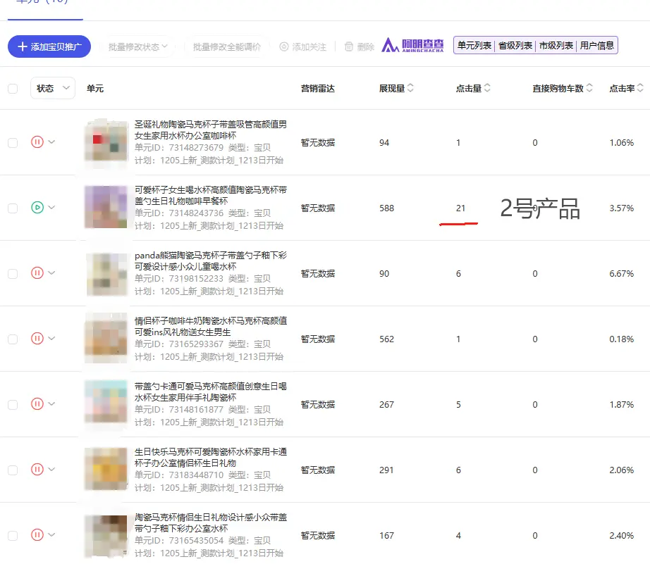 电商测款实战指南：18天近千条数据拆解爆款挖掘方法论-云笔网策(图7)