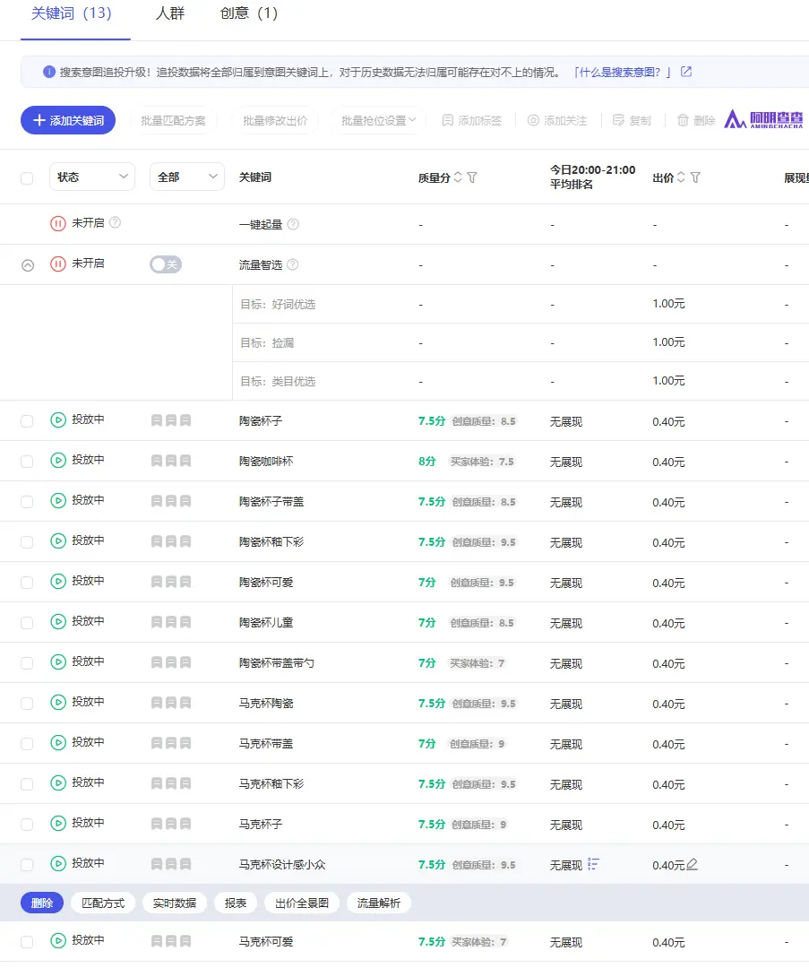 电商测款实战指南：18天近千条数据拆解爆款挖掘方法论-云笔网策(图5)