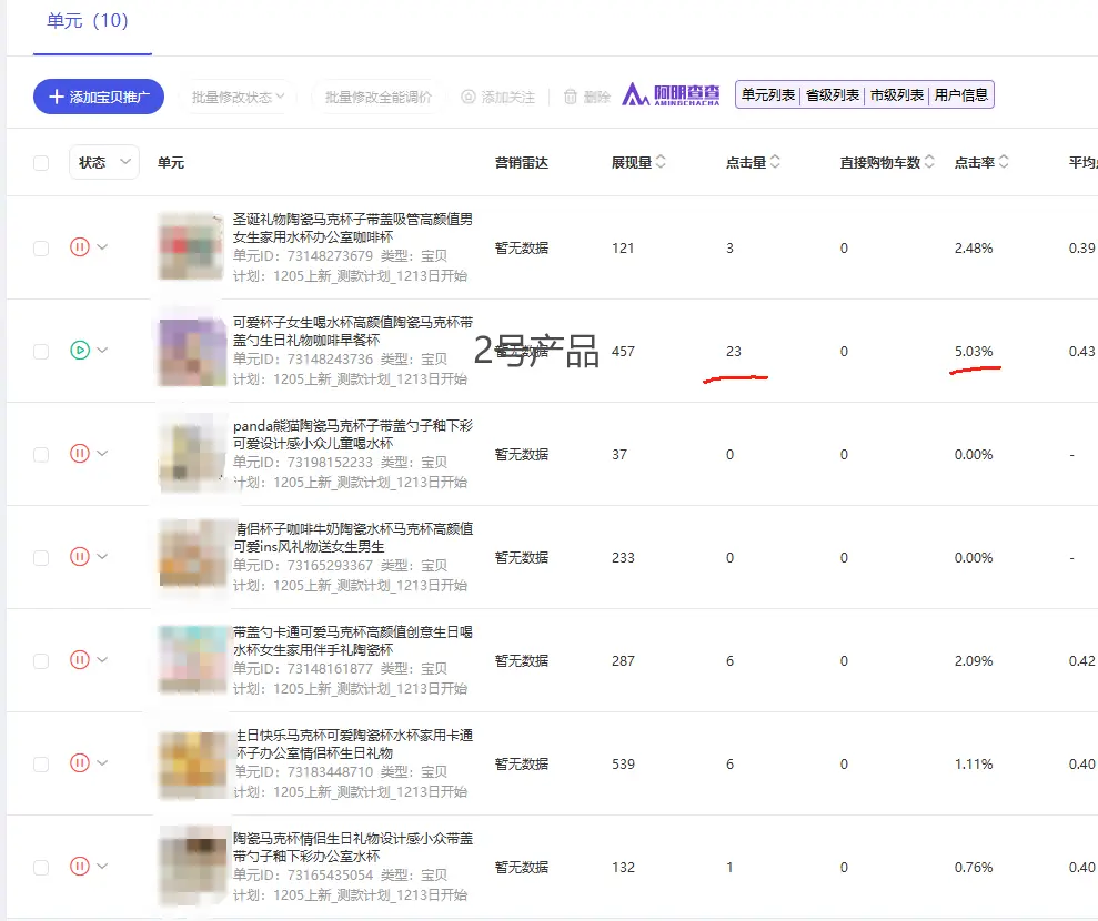 电商测款实战指南：18天近千条数据拆解爆款挖掘方法论-云笔网策(图8)