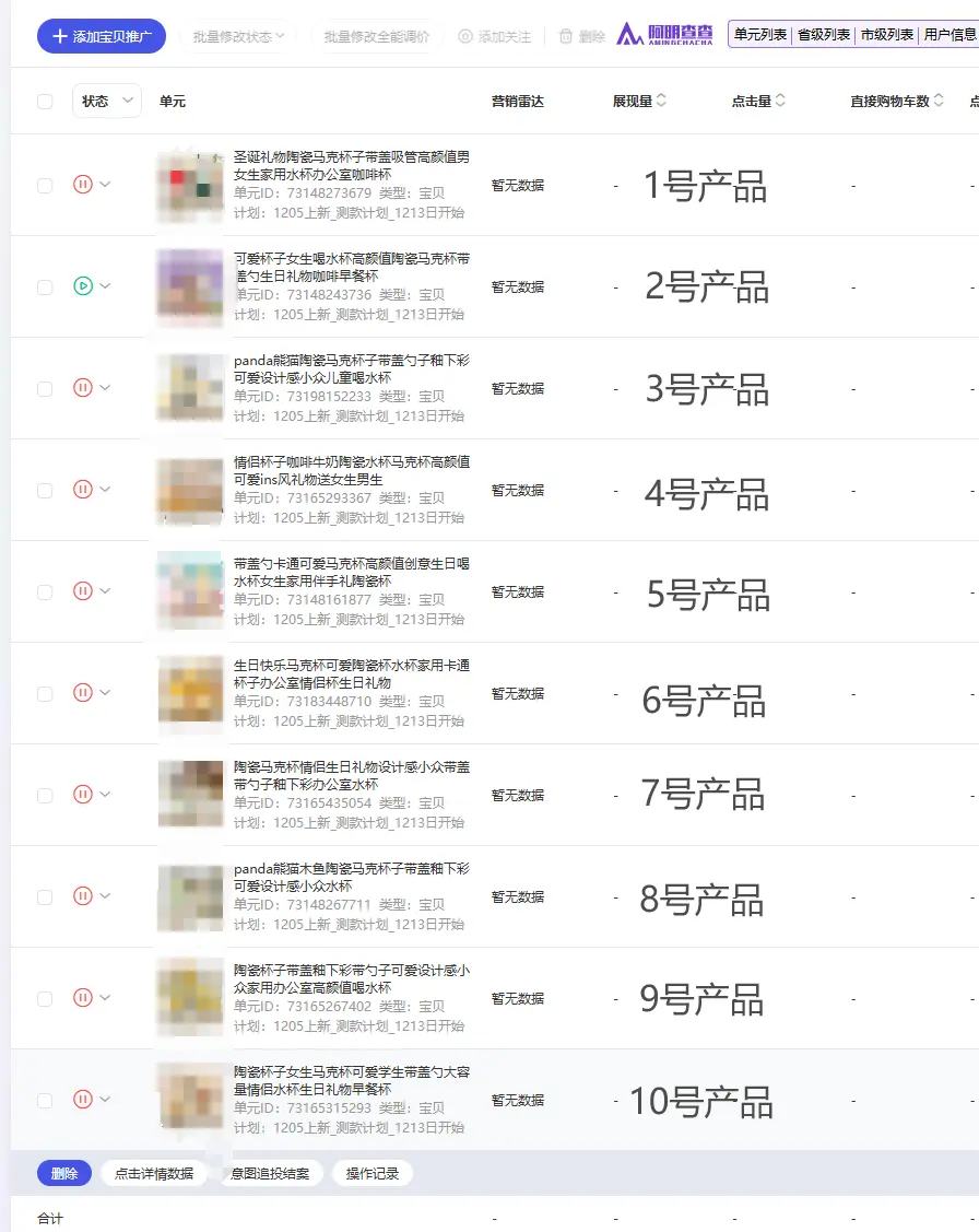 电商测款实战指南：18天近千条数据拆解爆款挖掘方法论-云笔网策(图4)