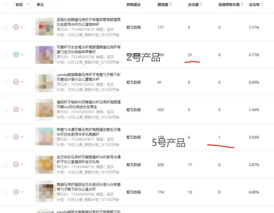 电商测款实战指南：18天近千条数据拆解爆款挖掘方法论-云笔网策(图9)