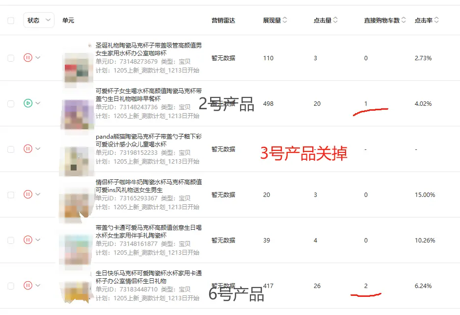 电商测款实战指南：18天近千条数据拆解爆款挖掘方法论-云笔网策(图14)