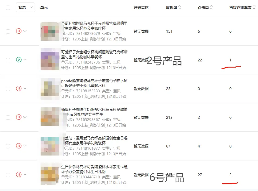 电商测款实战指南：18天近千条数据拆解爆款挖掘方法论-云笔网策(图13)