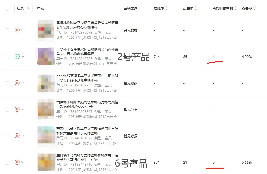 电商测款实战指南：18天近千条数据拆解爆款挖掘方法论-云笔网策(图17)