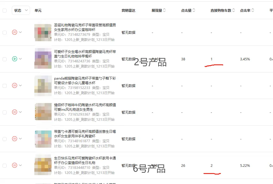 电商测款实战指南：18天近千条数据拆解爆款挖掘方法论-云笔网策(图16)