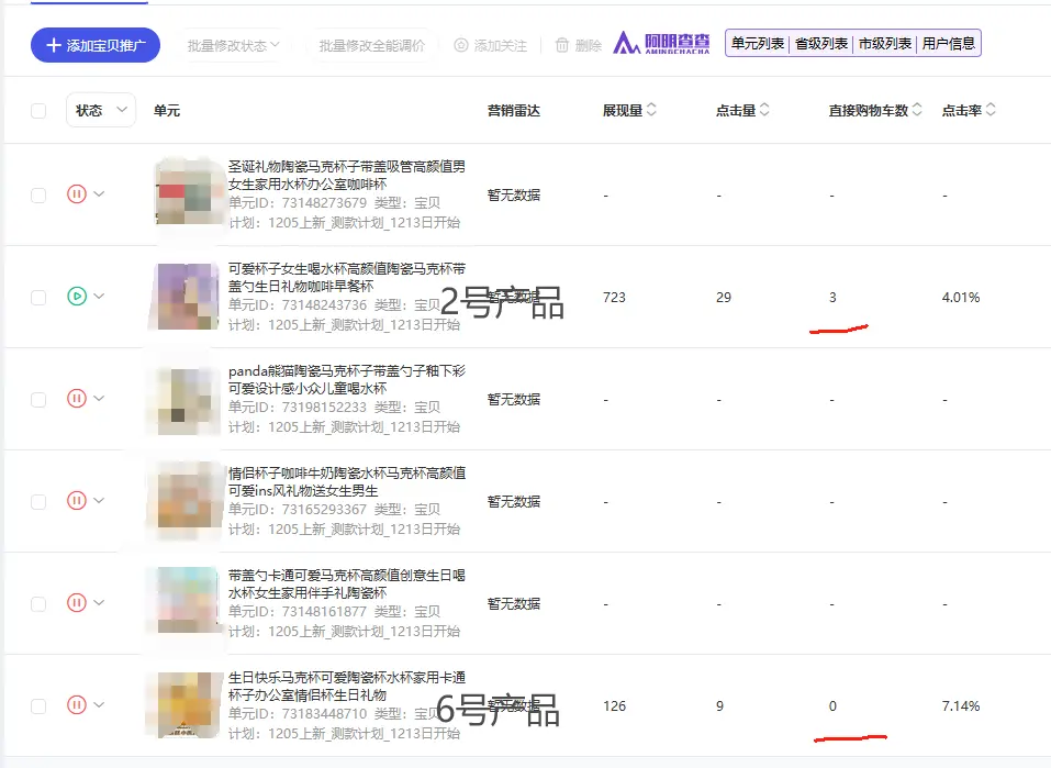 电商测款实战指南：18天近千条数据拆解爆款挖掘方法论-云笔网策(图18)
