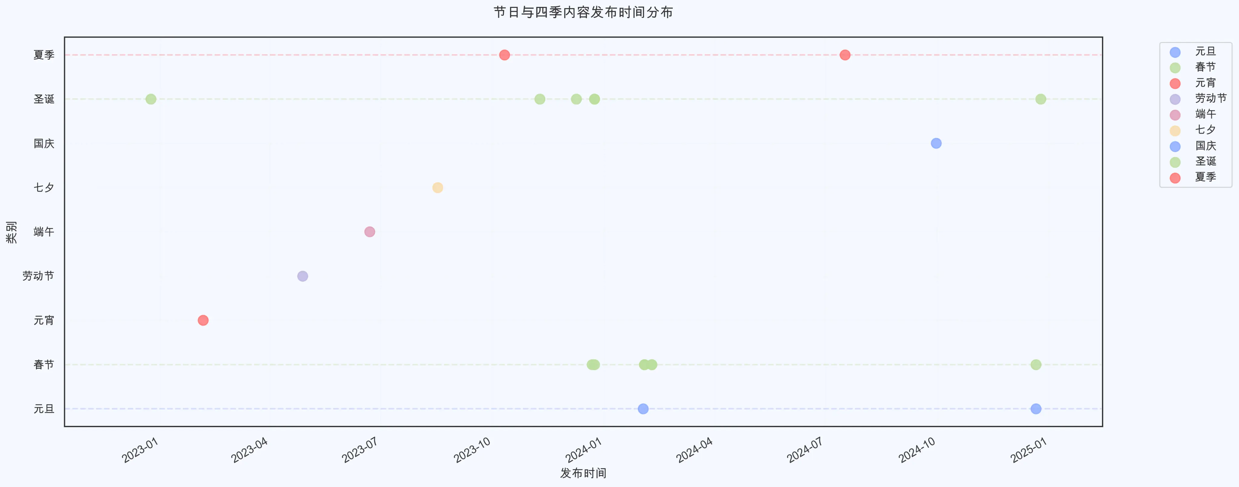 暹罗厘普IP成功密码：四荤一素如何俘获年轻人芳心-云笔网策(图36)