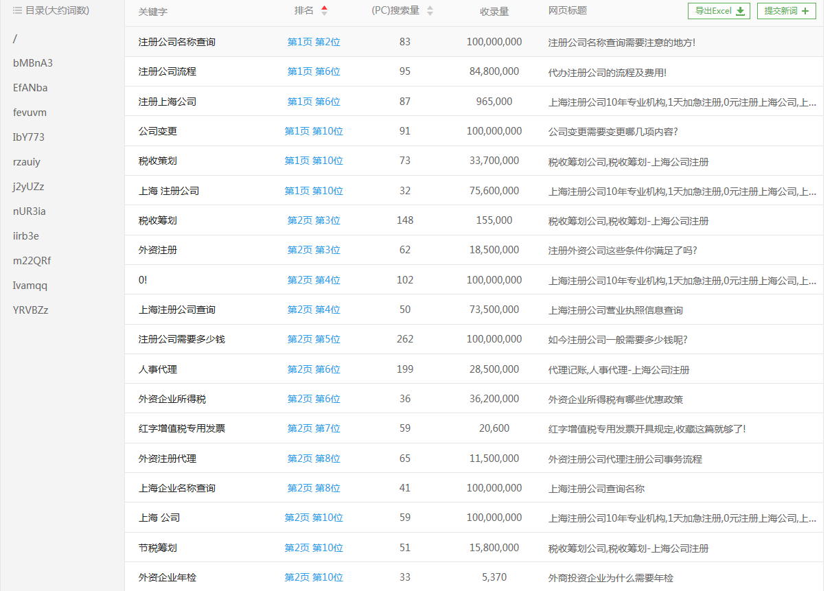 上海注册公司1天加急服务,0元注册及专业代理全攻略-云笔网策(图2) 上海注册公司1天加急服务,0元注册及专业代理全攻略-云笔网策(图2)