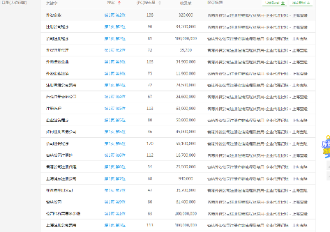 香港外资公司注册注销全流程指南及费用标准详解-云笔网策(图2)