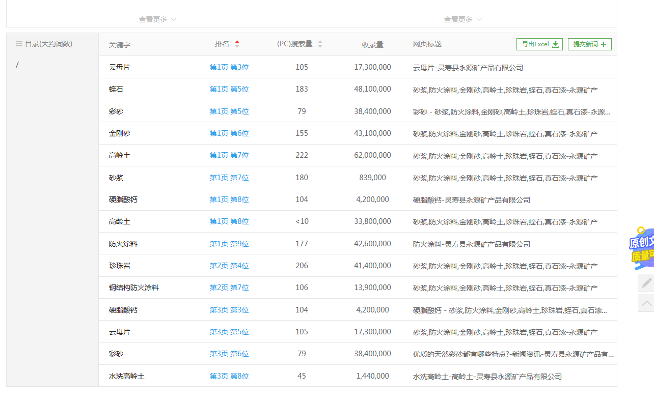 防火涂料配方优化技术方案及原材料选择要点-云笔网策(图2) 防火涂料配方优化技术方案及原材料选择要点-云笔网策(图2)