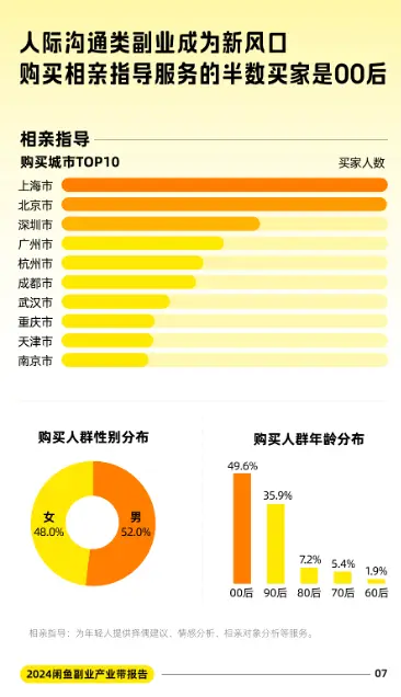2024营销趋势复盘：消费者信念真空期下的品牌机会-云笔网策(图10)