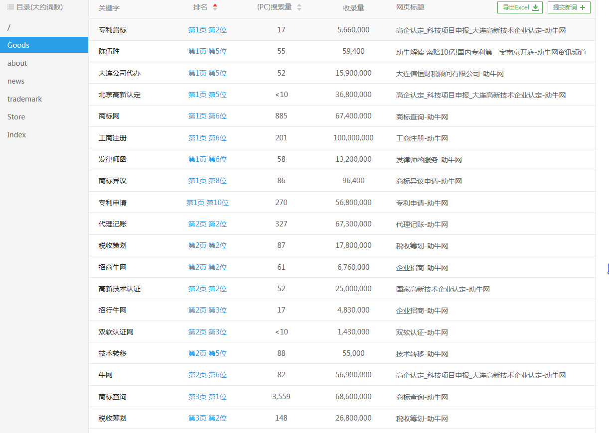 高新技术企业认定申报全流程解析及常见问题解答-云笔网策(图2) 高新技术企业认定申报全流程解析及常见问题解答-云笔网策(图2)