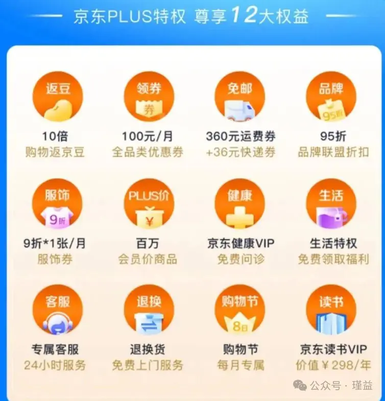 实体店经营新思路：挖掘存量客户价值实现数字化转型-云笔网策(图6)