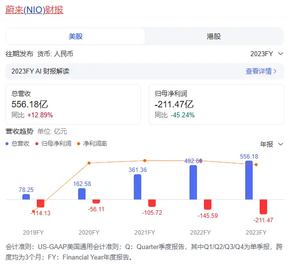 AI如何重塑汽车营销格局:从传统分销到智能化转型的深度解析-云笔网策(图2) AI如何重塑汽车营销格局:从传统分销到智能化转型的深度解析-云笔网策(图2)