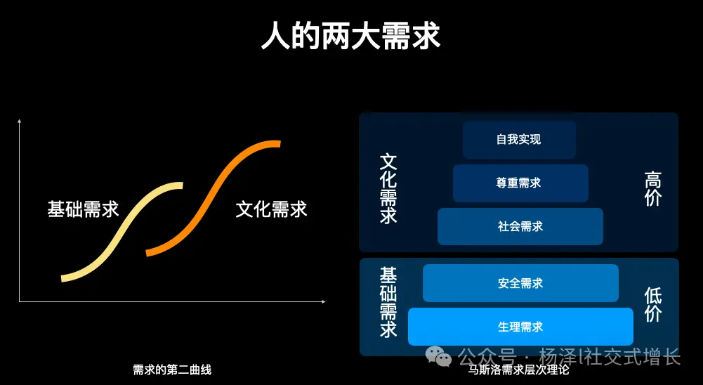 双十一购物节为何失色 从日本711经验看消费趋势变迁-云笔网策(图2)