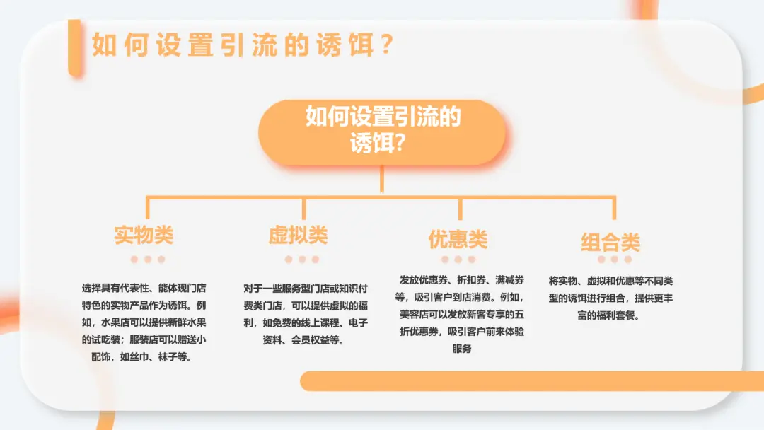 线下门店如何做好私域，让门店生意源源不断？(图6)