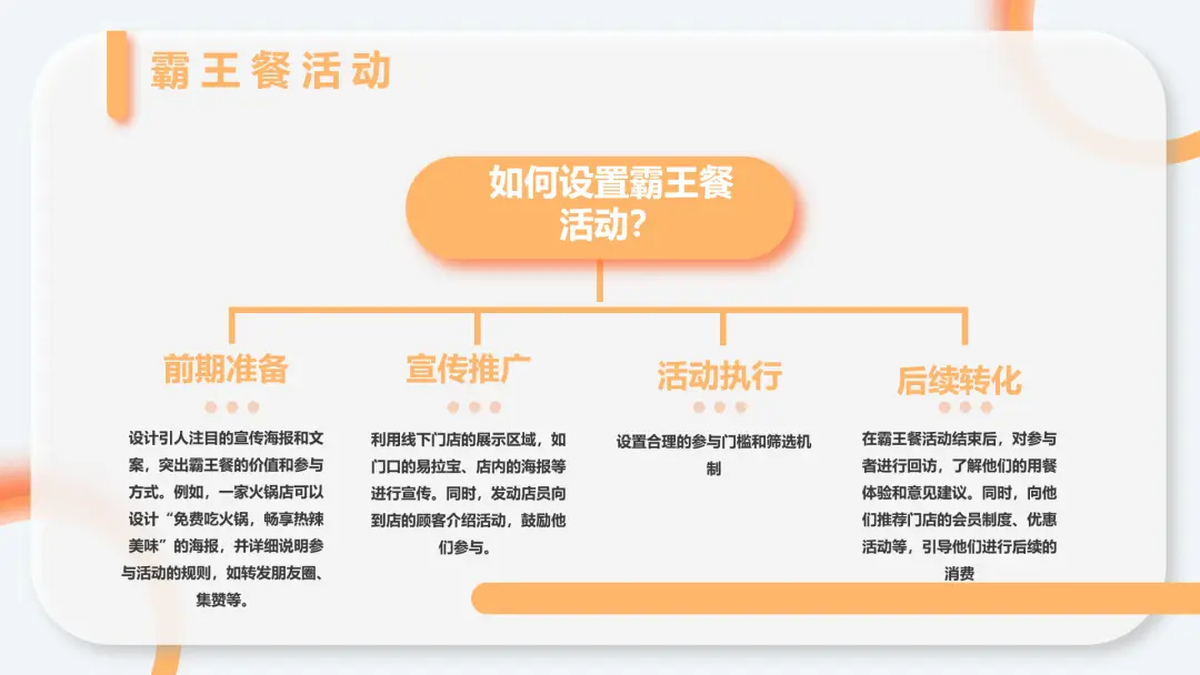 线下门店如何做好私域，让门店生意源源不断？(图8)