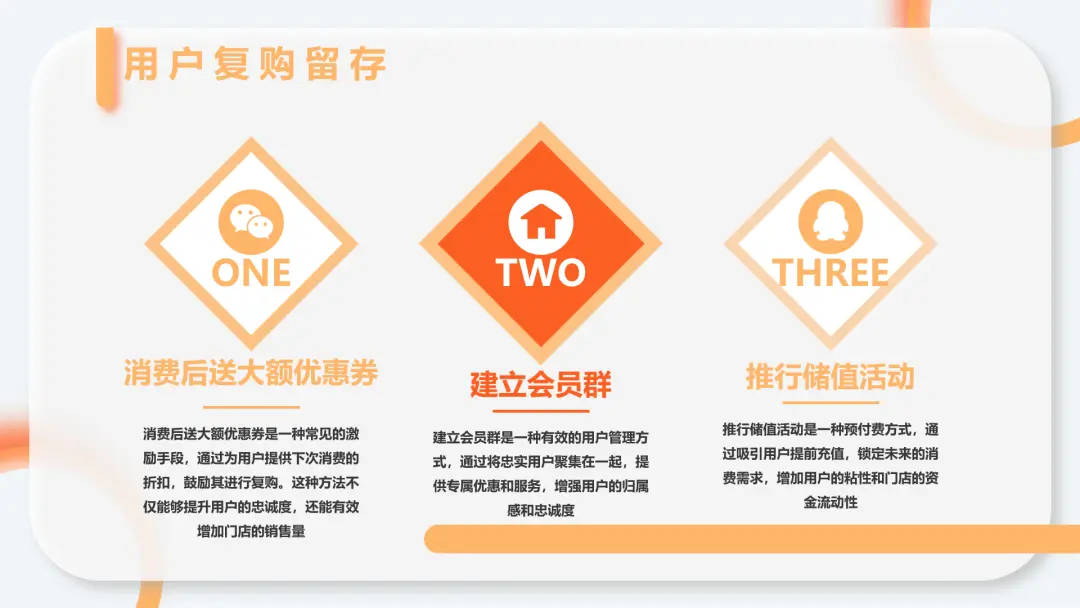 线下门店如何做好私域，让门店生意源源不断？(图11)