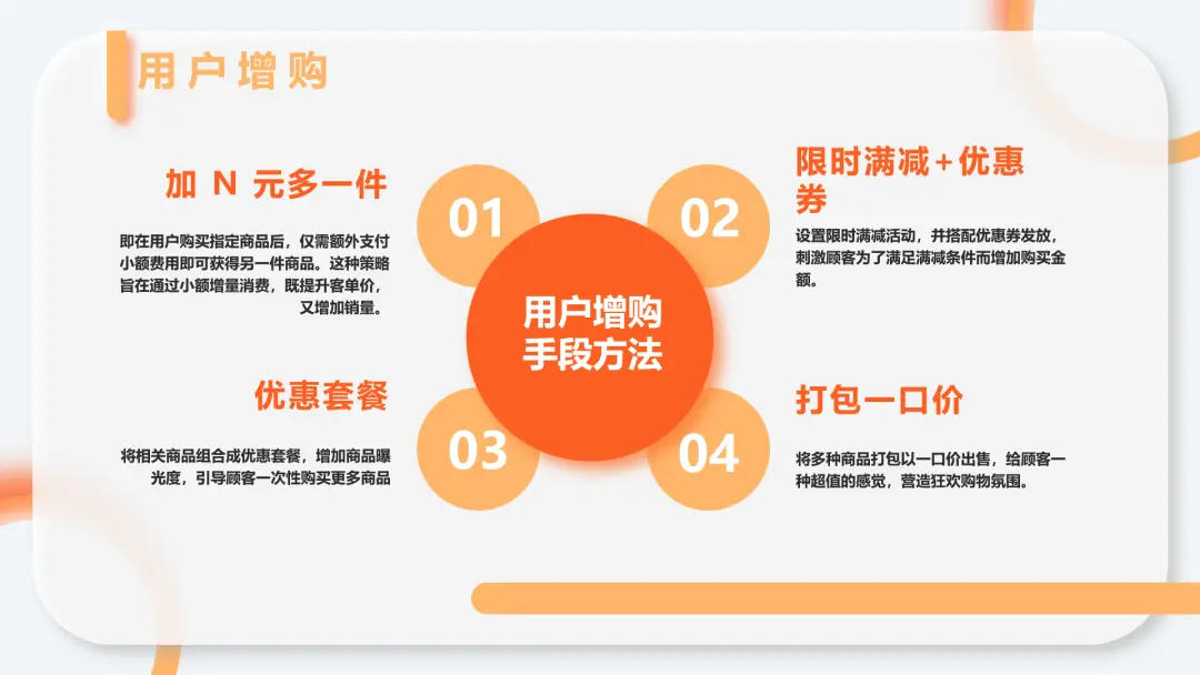 线下门店如何做好私域，让门店生意源源不断？(图12)