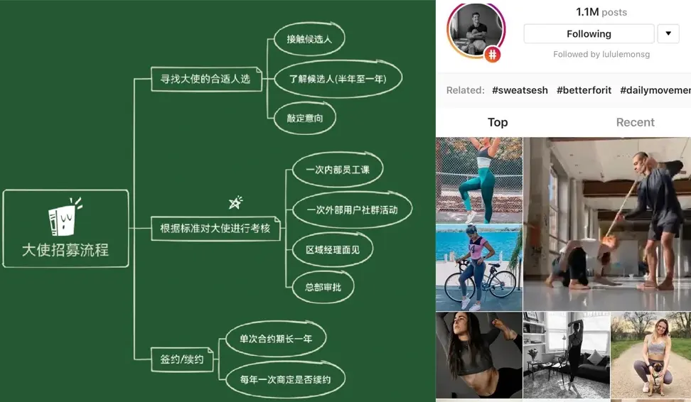 零成本启动「超级用户计划」，从认知5大人群开始！(图3)