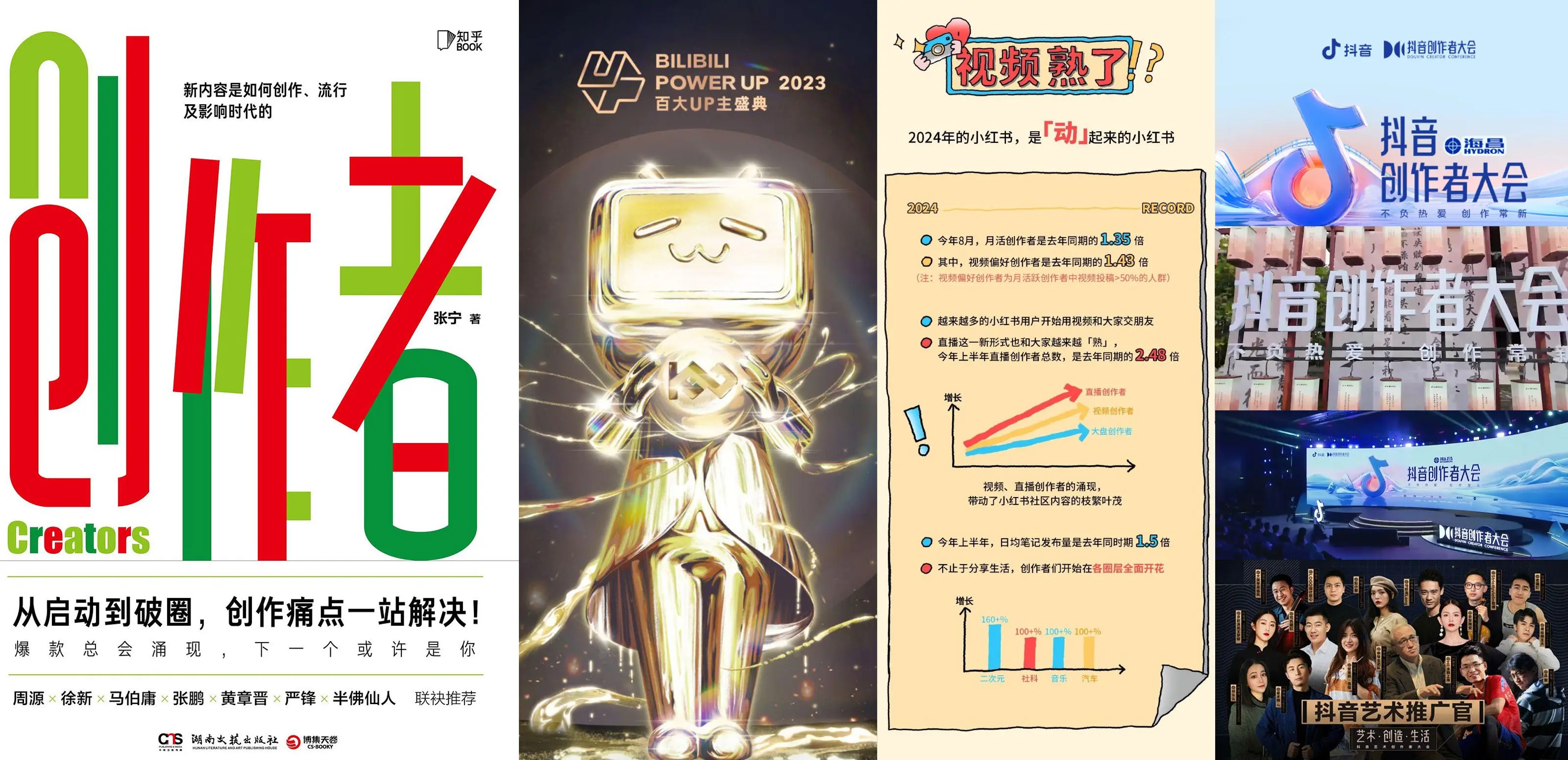 零成本启动「超级用户计划」，从认知5大人群开始！(图6)