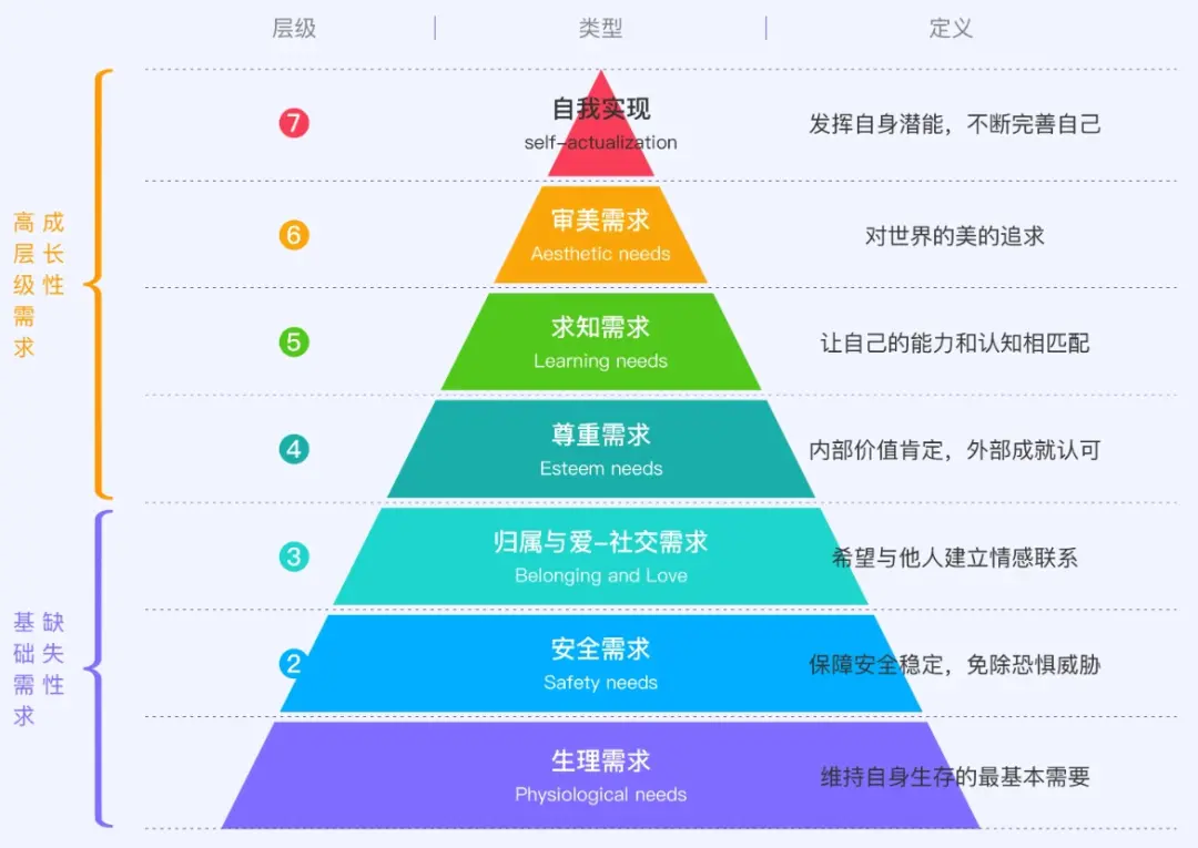 企业老板做短视频IP的五大顾虑及解决方案-云笔网策(图3)