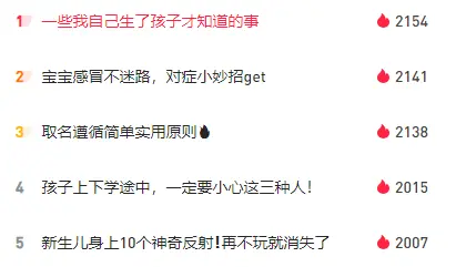 小红书高卖货笔记拆解：4大热门赛道8篇爆文分析攻略-云笔网策(图5)