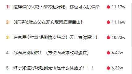 小红书高卖货笔记拆解：4大热门赛道8篇爆文分析攻略-云笔网策(图9)