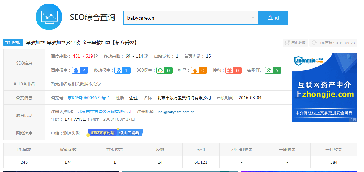 早教加盟优化案例 - 云笔网策