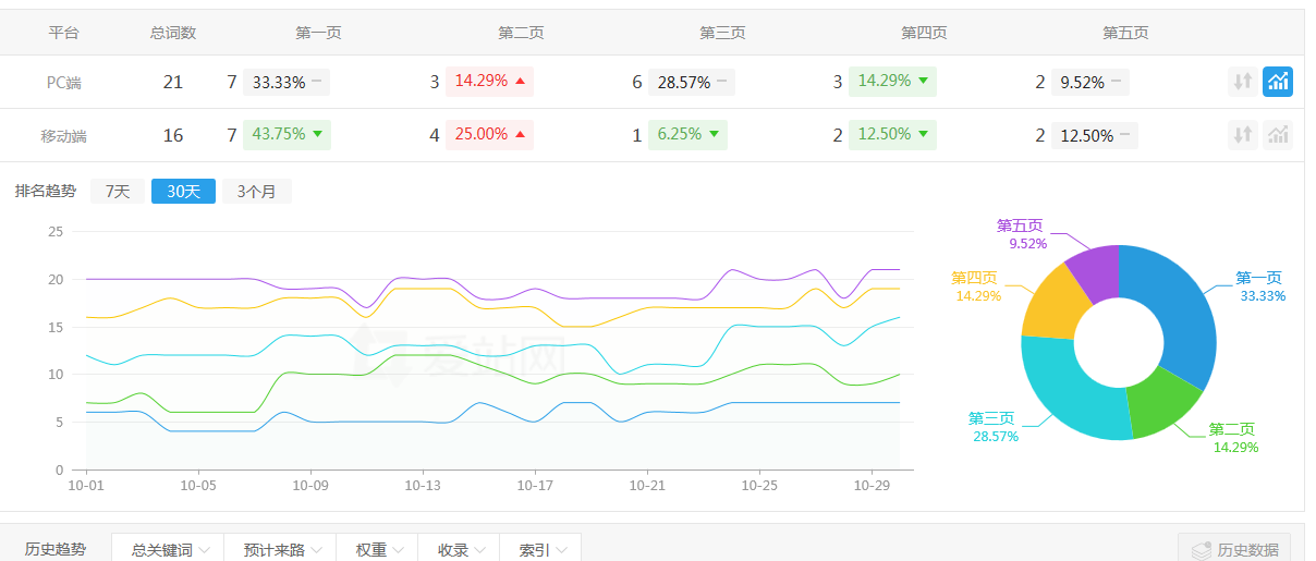 专业钢格板生产厂家-优质钢格栅板定制加工服务-云笔网策(图2)