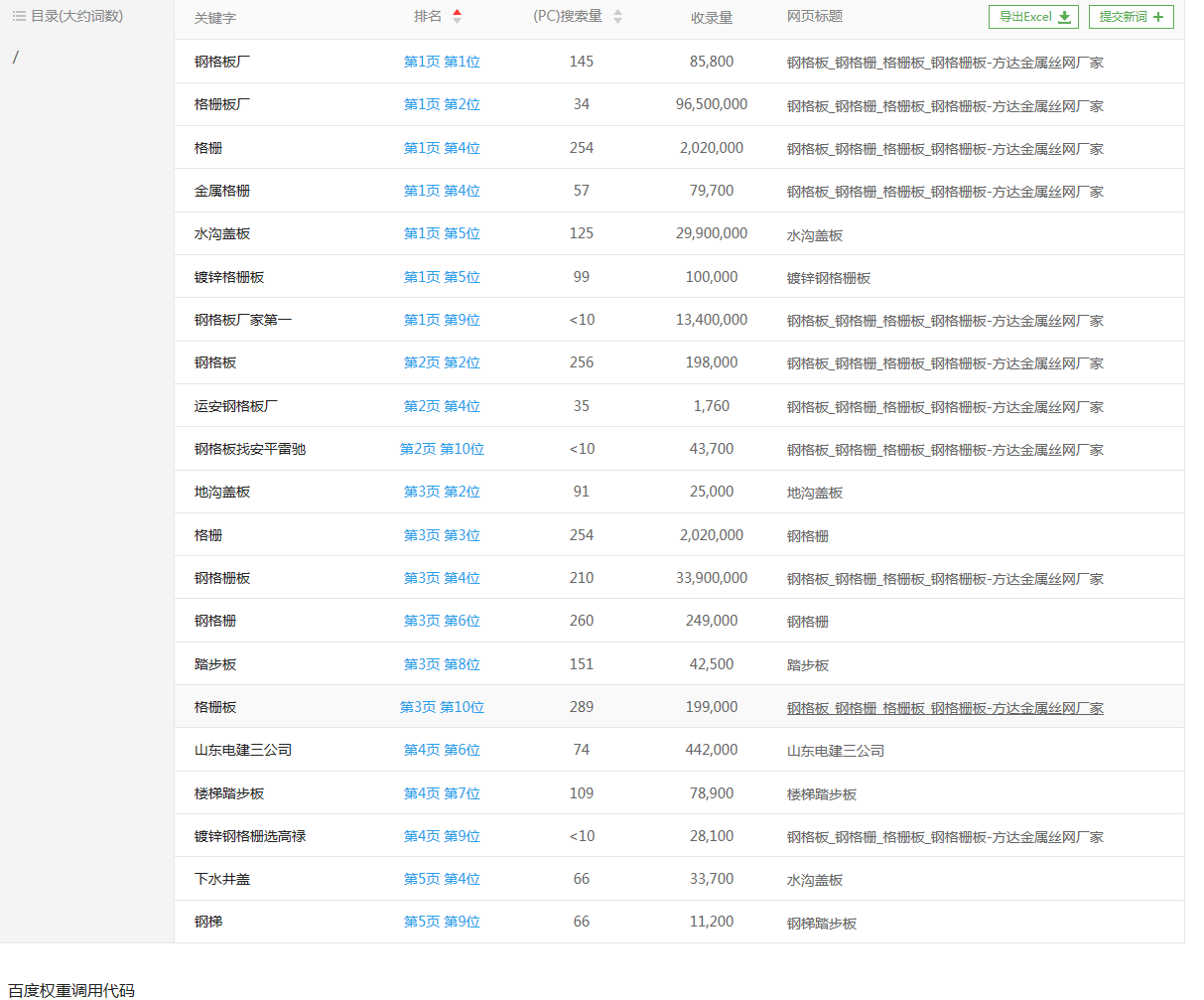 专业钢格板生产厂家-优质钢格栅板定制加工服务-云笔网策(图3)